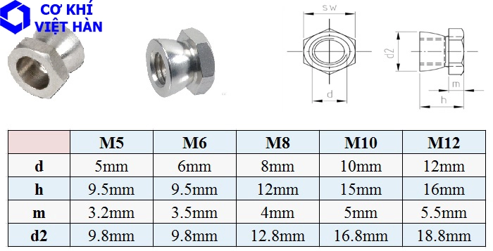 TSKT Đai ốc tự đứt inox 304 / 201 / 316