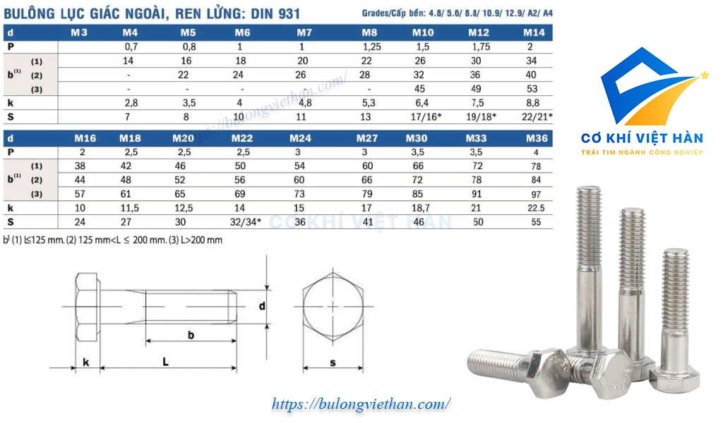 TSKT Bu Lông Inox Ren Lửng DIN 931