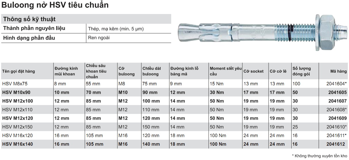 Анкер шпилька m10x90. Анкер HST м12х100. Анкер м12х115х40 Hilti. Анкерный болт Hilti, hvu2-m16x200. Анкерный болт Hilti HLC 10 X 100.