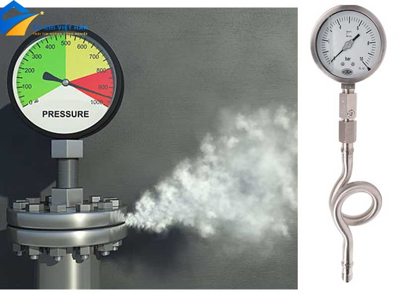 Khái niệm áp suất