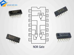 Các Cổng Logic Trong Kỹ Thuật Số