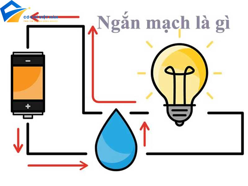 Đoản mạch là gì?