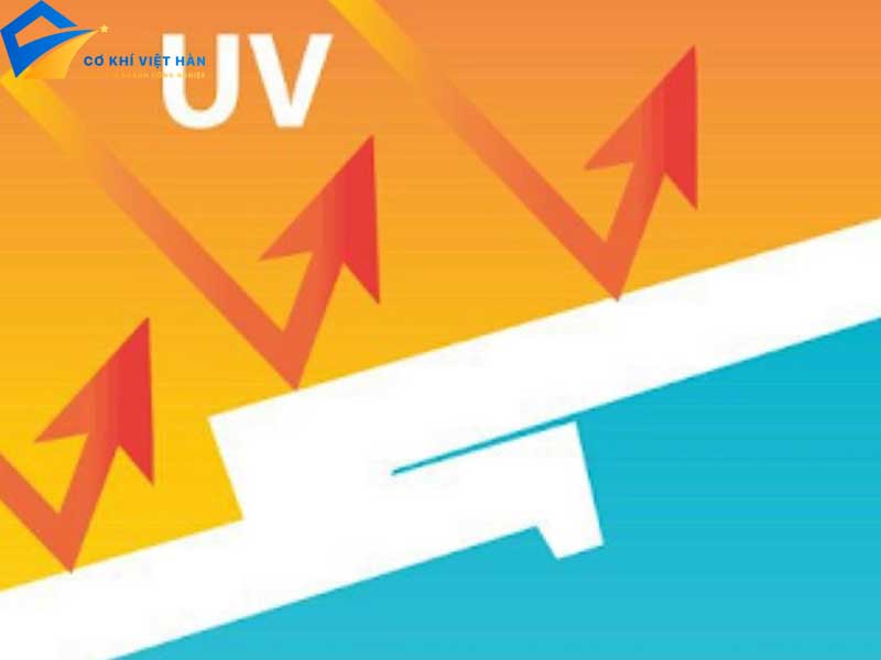 Tia tử ngoại là gì?