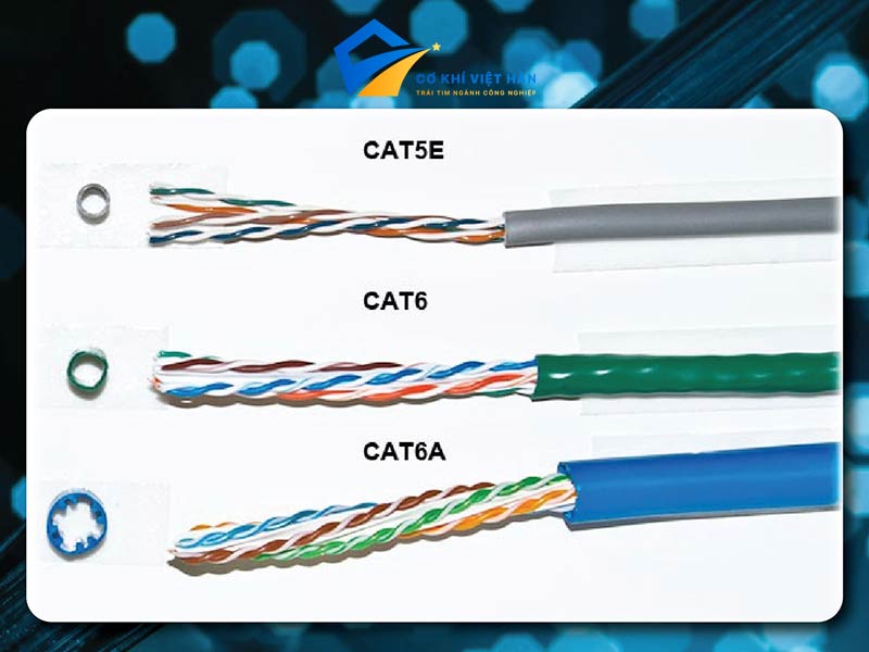 Dây cáp mạng là gì? Tìm hiểu về các loại dây cáp mạng phổ biến