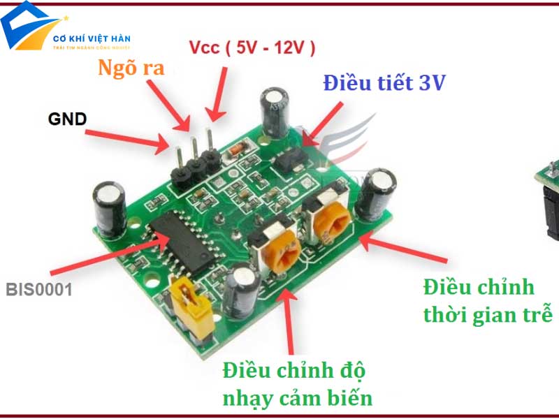Cảm Biến Chuyển Động là gì