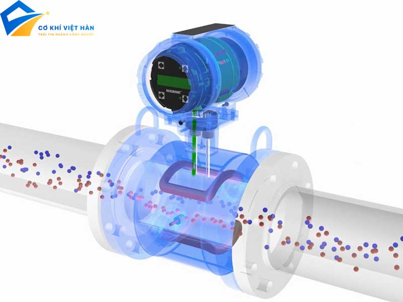 Cảm Biến Lưu Lượng Dòng Chảy