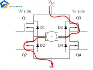 Mạch cầu H là gì