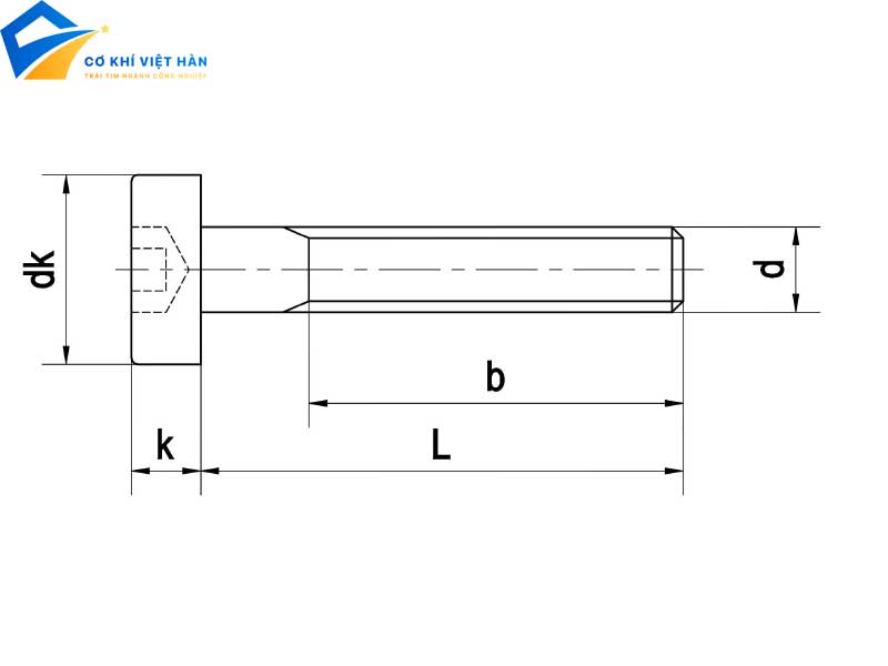 Bảng tra cứu kích thước Bu lông Đầu Lục Giác DIN931