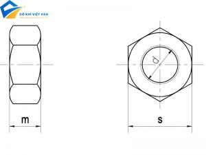 Bảng tra cứu kích thước Bu lông Đầu Lục Giác DIN931