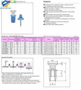 Catalog bu lông treo Mikado insert CH-type