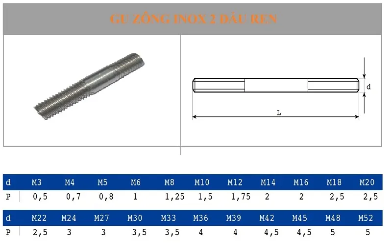 TSKT Gu Zông (Gu Dông) Inox Ren 2 Đầu
