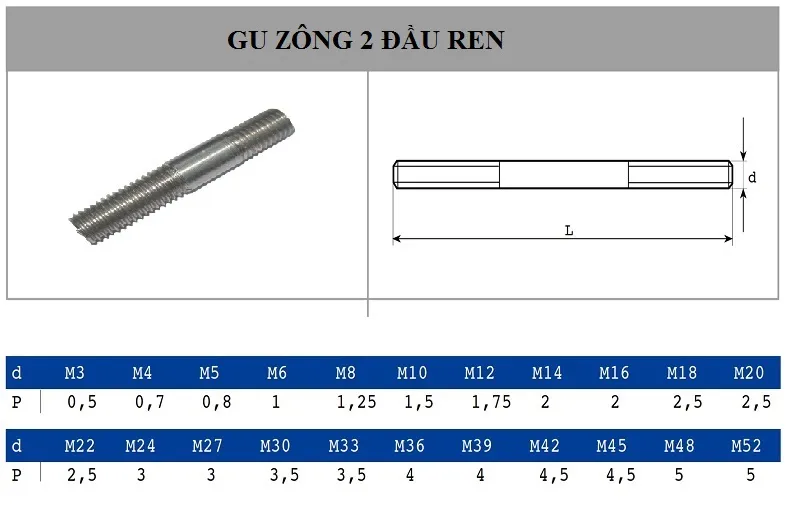TSKT Gu Zông (Gu Dông) Mạ Kẽm Ren 2 Đầu