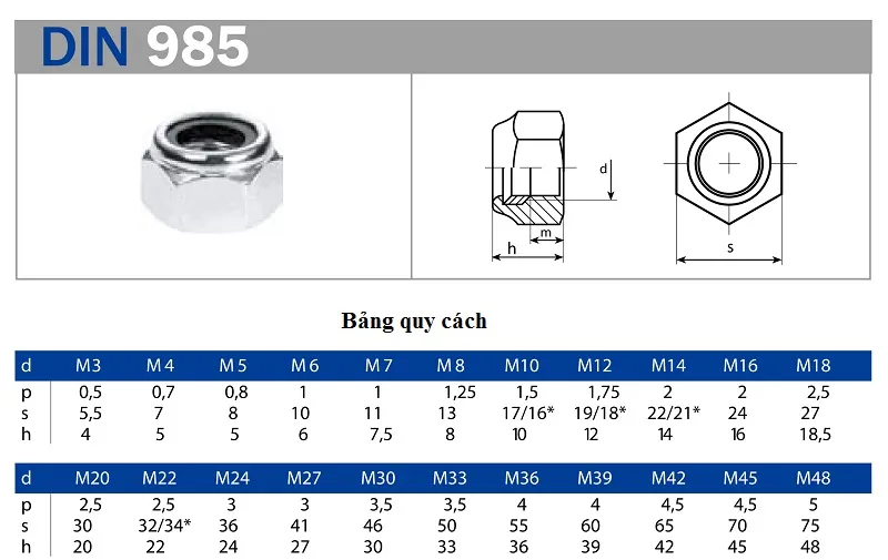 TSKT Đai Ốc Khóa Inox DIN 985 (Nylon Insert Lock Nut)