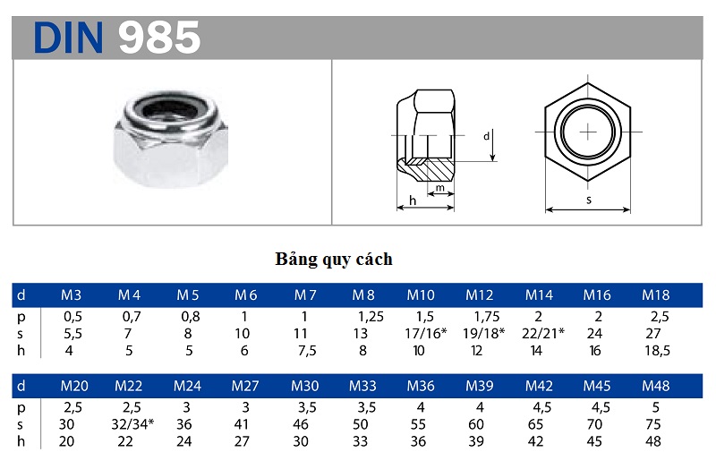 TSKT Đai Ốc Khóa Inox DIN 985 (Nylon Insert Lock Nut)