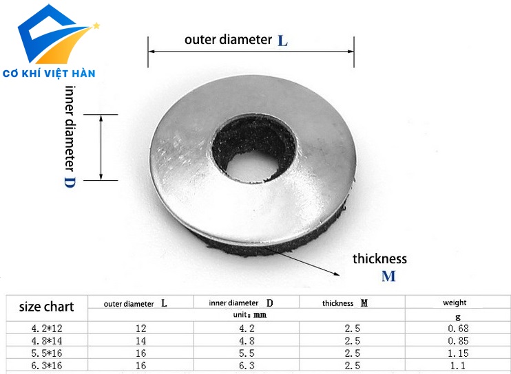 TSKT Long Đen Inox Liền Cao Su (Washer EPDM)