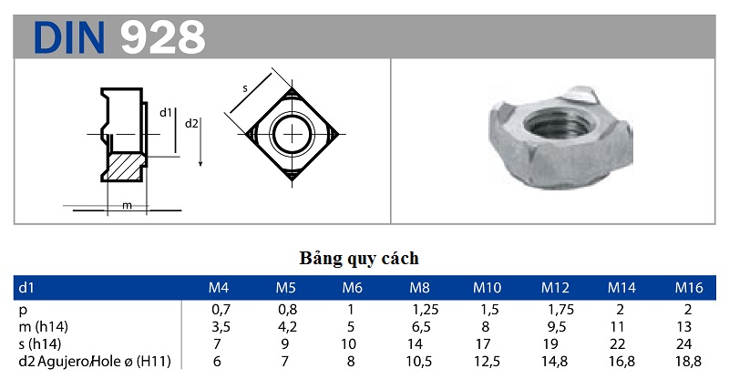 TSKT ĐAI ỐC INOX HÀN 4 CHÂN DIN 928